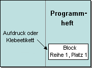 Drucken Sie statt einer Eintrittskarte die Platznummer als Aufdruck oder Klebeetikett ins Programmheft